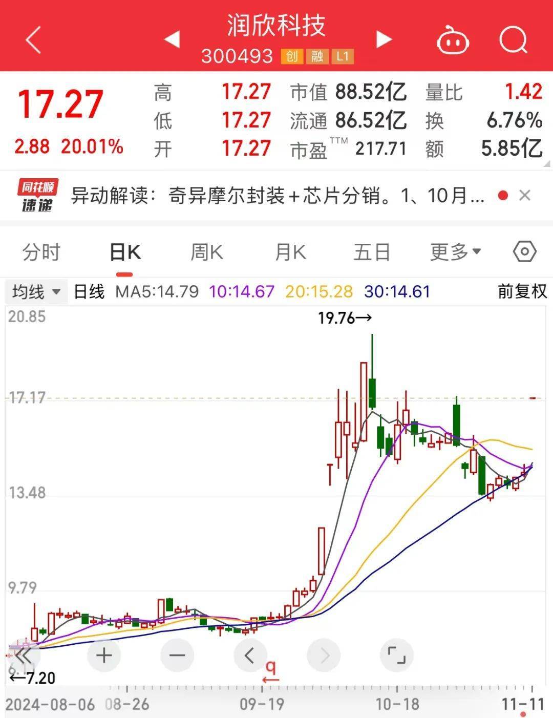 国产GPU独角兽来了！创始人是英伟达前任高管<strong></p>
<p>友利平台</strong>，合作伙伴曝光