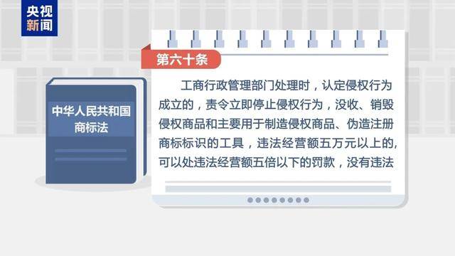 300万粉丝网红知假卖假<strong></p>
<p>友利平台</strong>，判了！