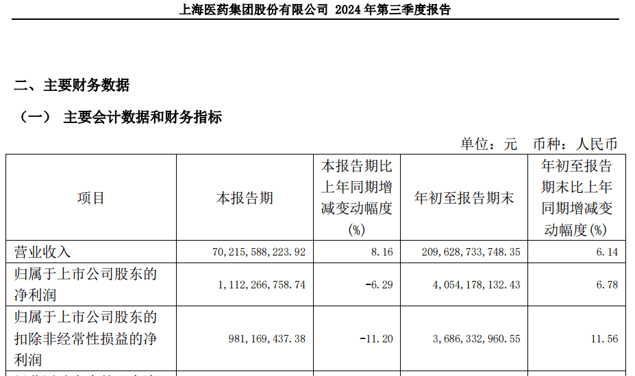 A股大利好<strong></p>
<p>交易mm平台</strong>！险资放大招：举牌！举牌！