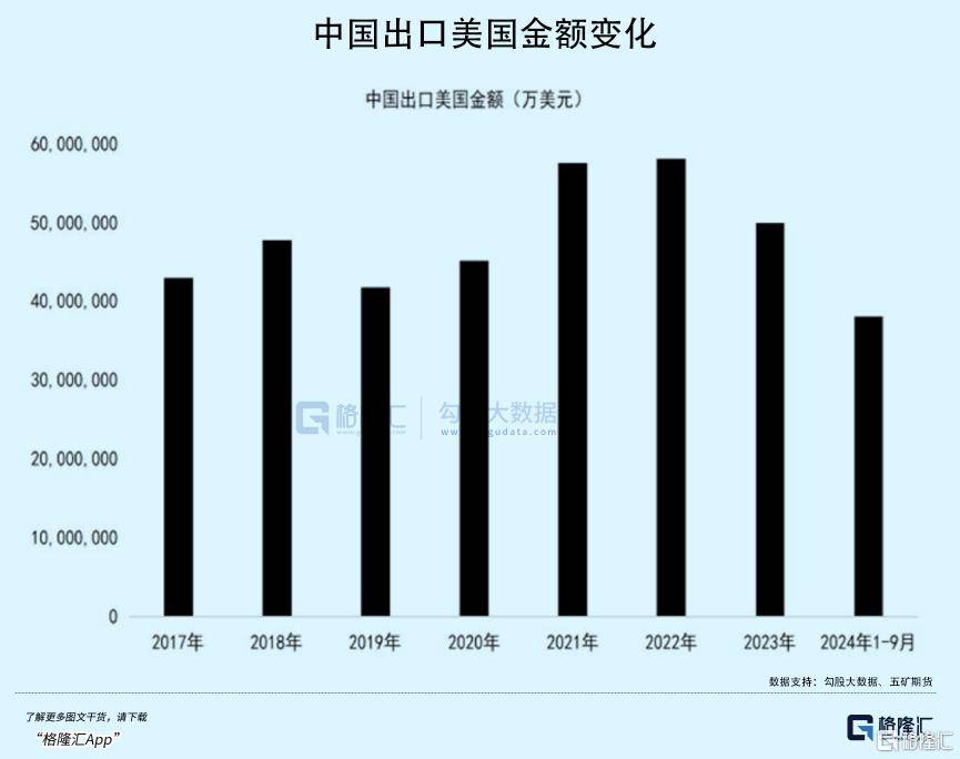拉内需<strong></p>
<p>交易mm平台</strong>，为何这么难？