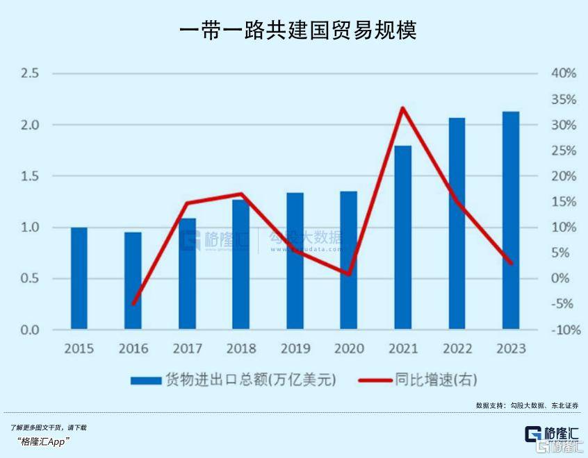 拉内需<strong></p>
<p>交易mm平台</strong>，为何这么难？