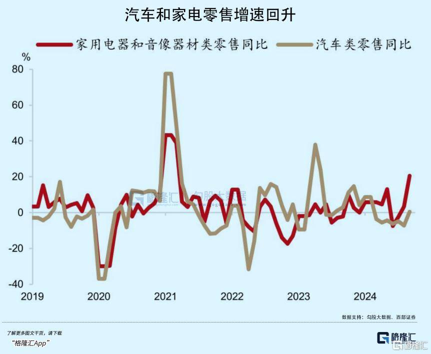 拉内需<strong></p>
<p>交易mm平台</strong>，为何这么难？