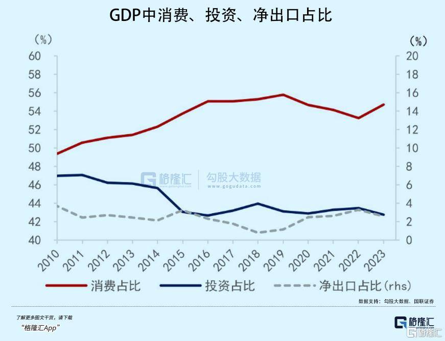 拉内需<strong></p>
<p>交易mm平台</strong>，为何这么难？