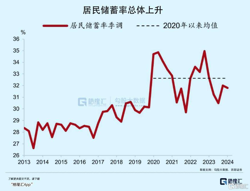 拉内需<strong></p>
<p>交易mm平台</strong>，为何这么难？