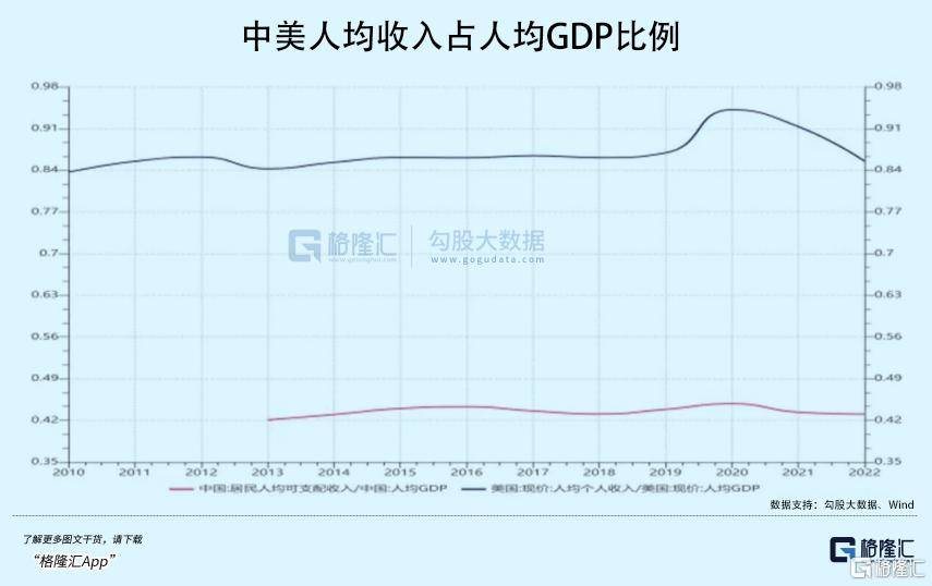 拉内需<strong></p>
<p>交易mm平台</strong>，为何这么难？