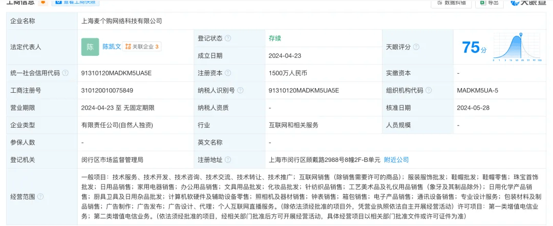 人去楼空<strong></p>
<p>biclub交易平台</strong>！突然跑路？有人刚买了47万元......