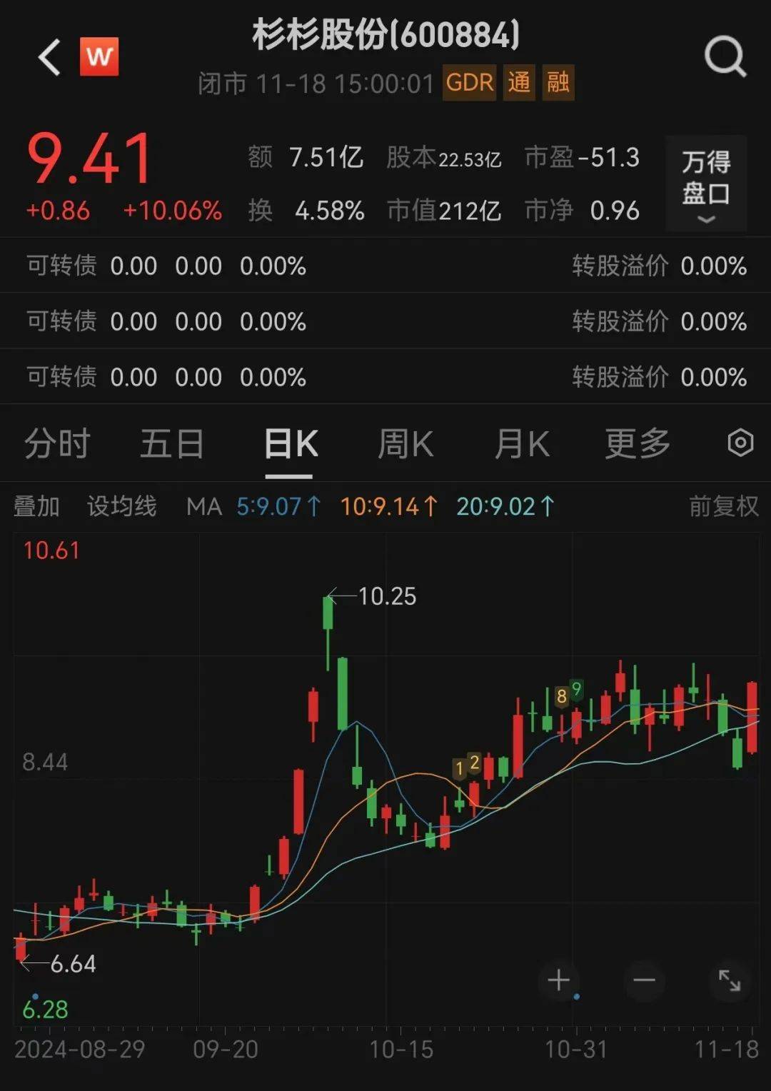 董事长突然换人<strong></p>
<p>BFX合约平台</strong>！80后继母上任