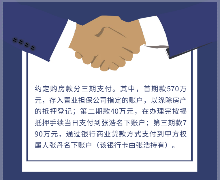 姐姐送套房子给弟弟住<strong></p>
<p>币安交易所平台</strong>，弟弟却1400万把房子卖了！厦门法院判了……