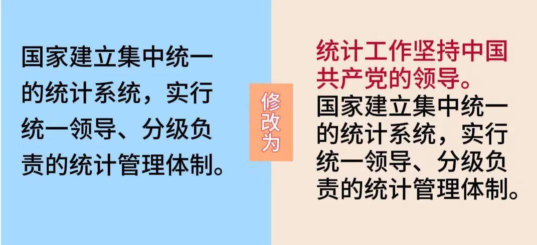 【《统计法》微课堂】本期<strong></p>
<p>币安交易所平台</strong>我们深学细悟《统计法》第三条