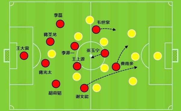 国足找到了自己的伯乐！谢文能和拜合拉木<strong></p>
<p>公信宝在什么平台交易</strong>，会是球队的未来