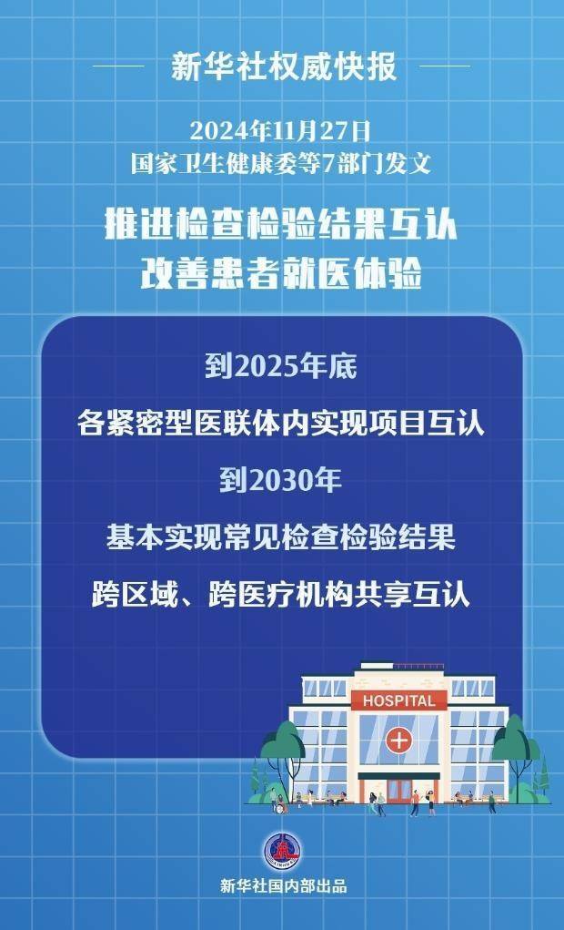 利好<strong></p>
<p>公信宝gxs交易平台</strong>！七部门发文推进医疗机构检查检验结果互认