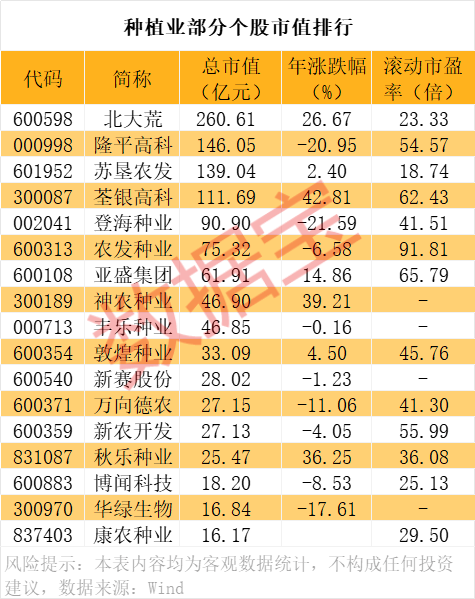 对美出口管制<strong></p>
<p>群币交易平台</strong>，谁家有镓、锗、锑？（附股）