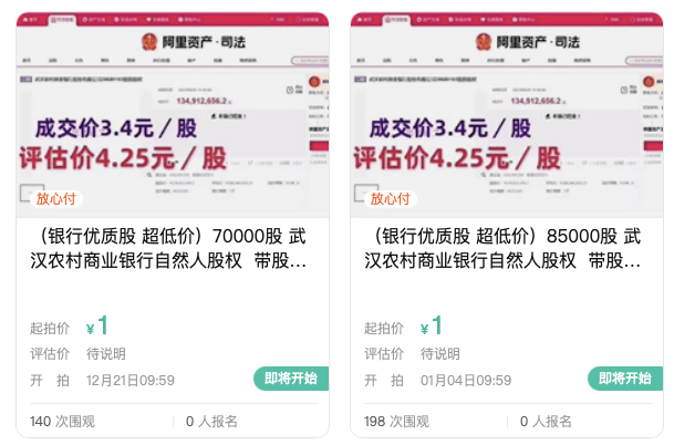 武汉农商行8万股1元起拍：真实性成疑<strong></p>
<p>国内交易平台</strong>，内部人加价，外部人难捡漏？