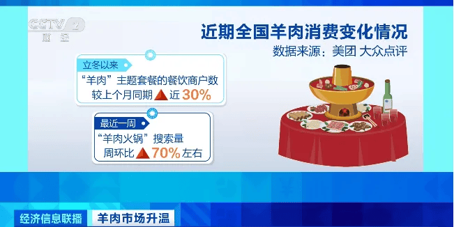 天越冷卖得越好<strong></p>
<p>币币通交易平台</strong>，有商户一天爆卖2000斤！有地方价格跌到5年最低！