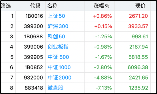 哇！证监会罕见深夜加班<strong></p>
<p>币圈平台</strong>，语态非常激烈