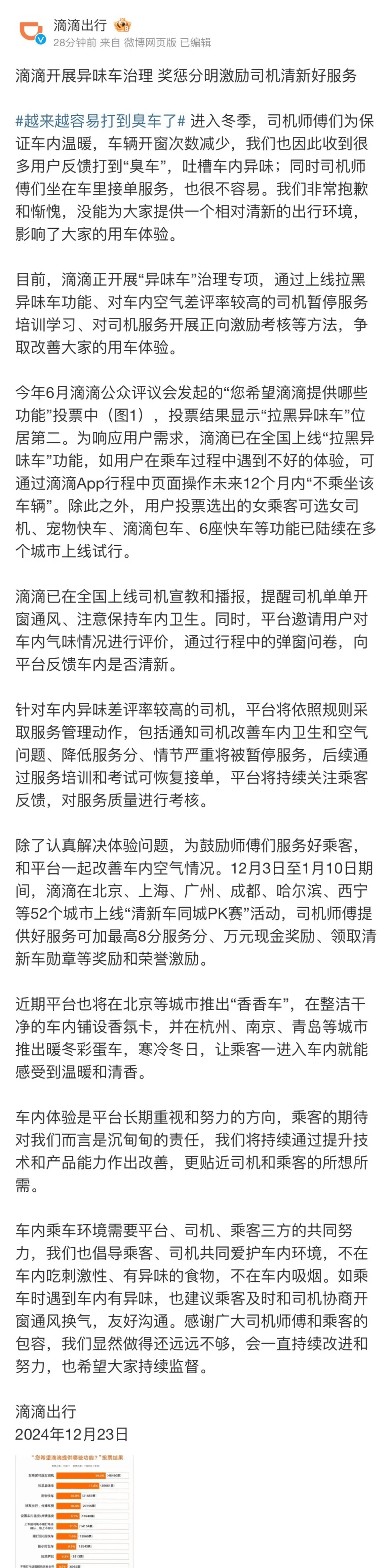 滴滴就“打到臭车”致歉：正开展“异味车”治理<strong></p>
<p>币圈平台</strong>，拉黑功能上线