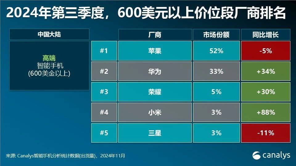 华为多款手机突然降价<strong></p>
<p>炒币正规平台</strong>！为明年新机做准备？