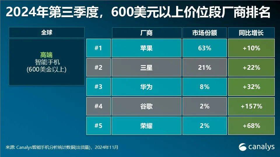 华为多款手机突然降价<strong></p>
<p>炒币正规平台</strong>！为明年新机做准备？