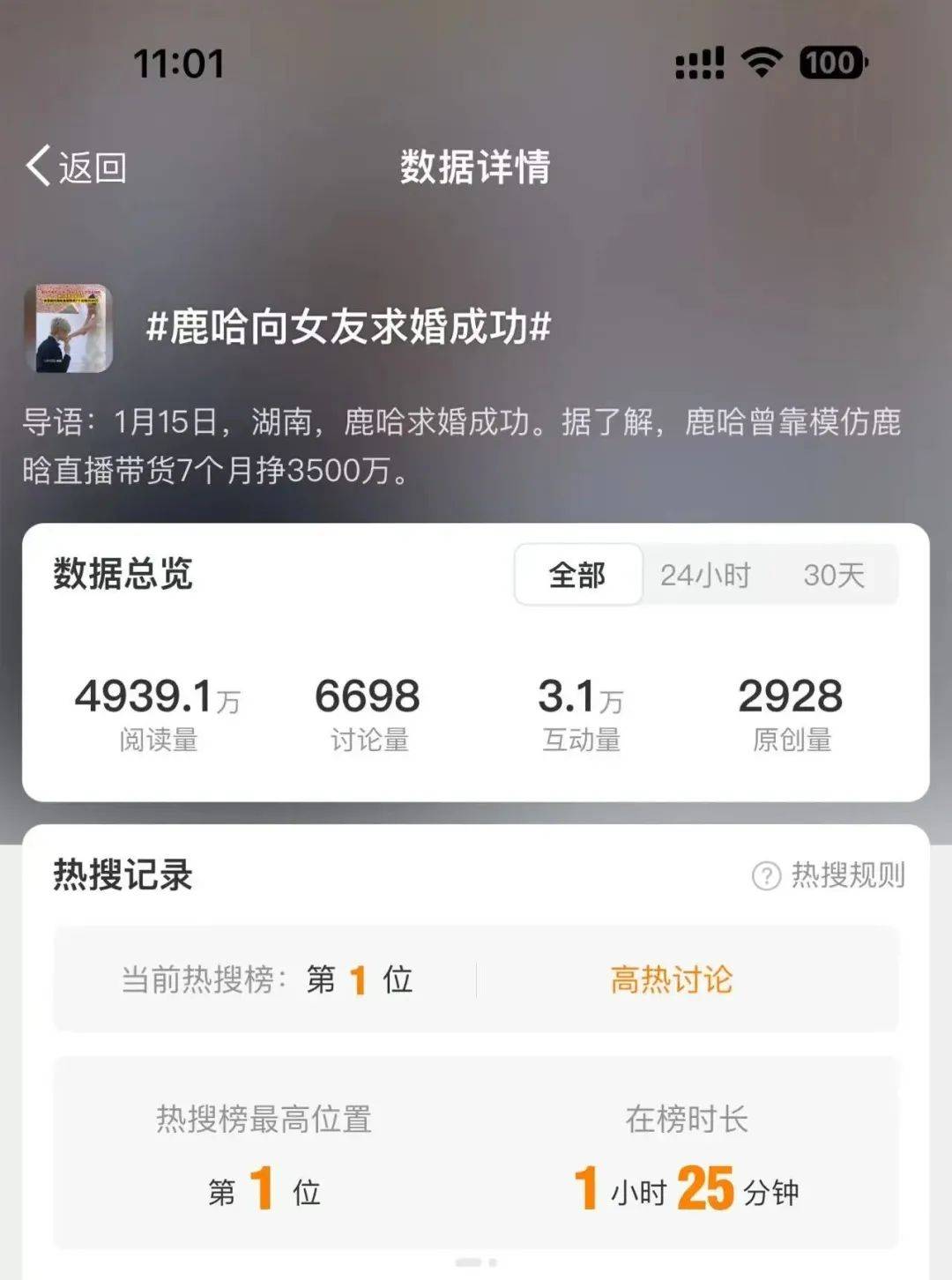 热搜第一<strong></p>
<p>在线交流平台</strong>！鹿哈在湖南向女友求婚成功