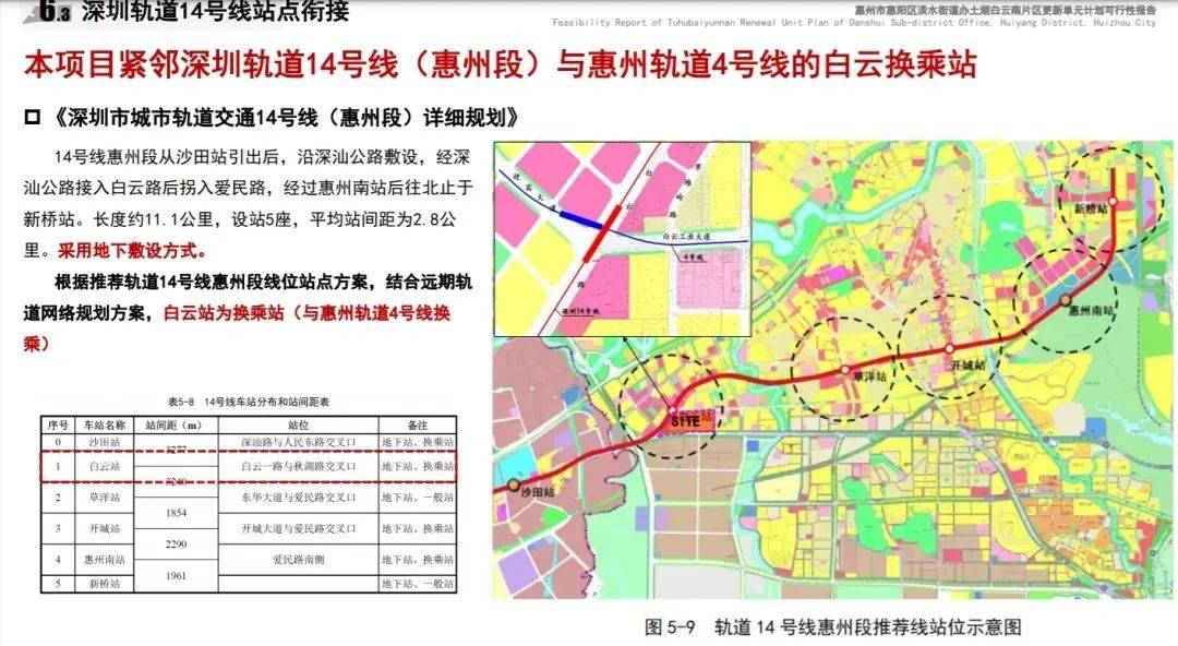 深圳14号线东延有戏<strong></p>
<p>币安交易平台app</strong>？惠州两部门释放重要信息……
