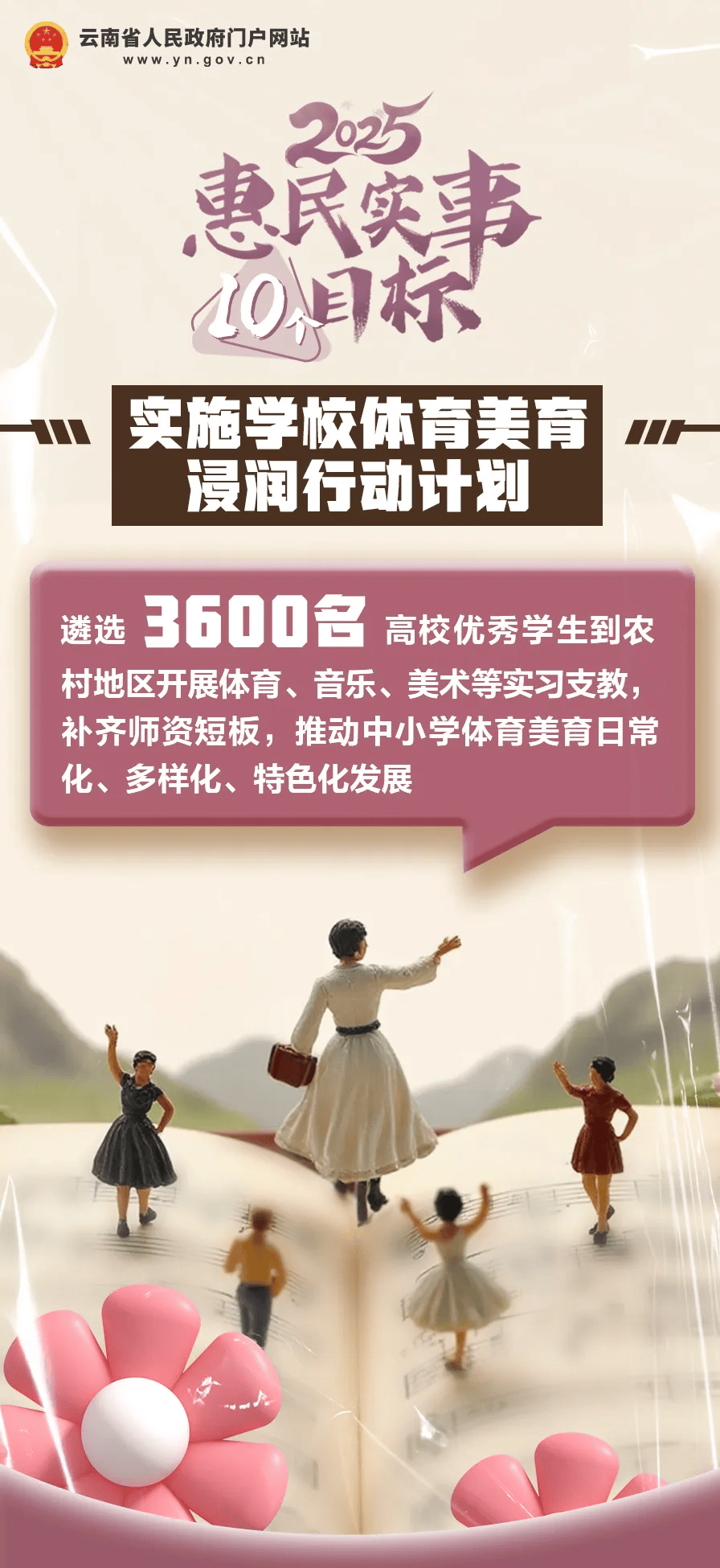 好消息！云南初一在校女生<strong></p>
<p>平台交易网站有哪些</strong>，可免费接种国产HPV疫苗