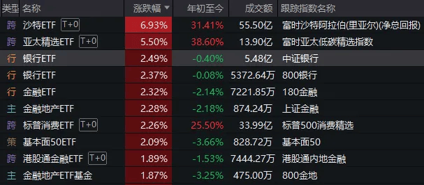 重磅发布会结束后<strong></p>
<p>安币网交易平台</strong>，A股今天的行情才真正开始