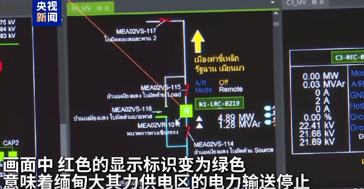 最新！妙瓦底等多个缅甸诈骗团伙活动地区电网已切断<strong></p>
<p>数字加密货币交易平台</strong>，演员王星及女友直播发声
