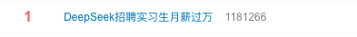实习生月薪过万<strong></p>
<p>数字加密货币交易平台</strong>！DeepSeek梁文锋谈招聘标准：偏好应届生