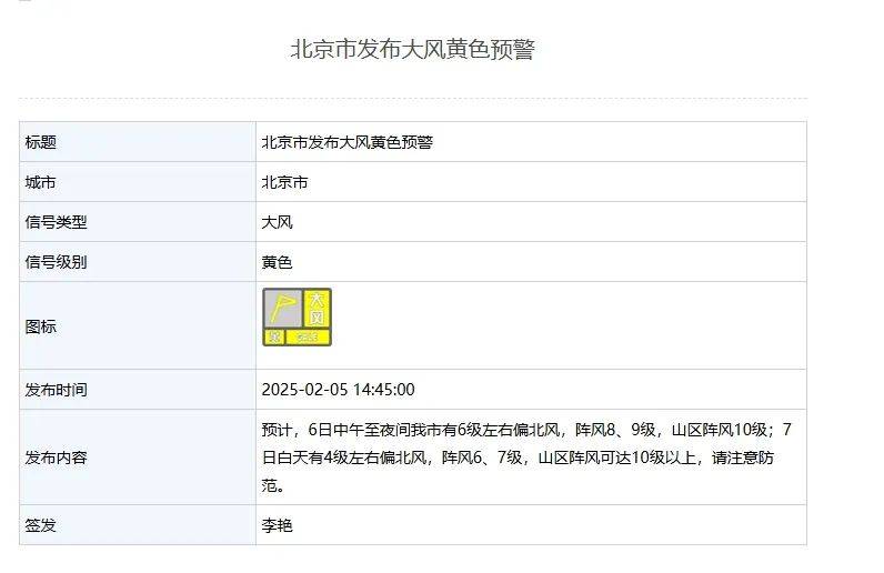阵风8、9级<strong></p>
<p>数字加密货币交易平台</strong>，山区阵风达10级！北京市发布大风黄色预警——