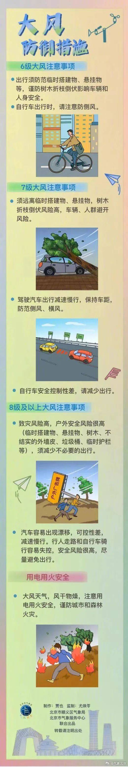 阵风8、9级<strong></p>
<p>数字加密货币交易平台</strong>，山区阵风达10级！北京市发布大风黄色预警——