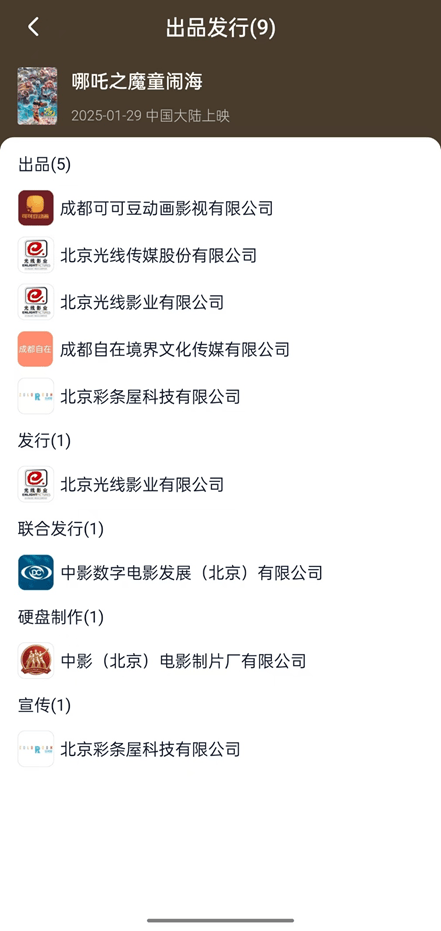 《哪吒2》即将超越长津湖成中国中国影史票房冠军！片方收入或达30亿！光线传媒和导演饺子团队<strong></p>
<p>金元币交易平台</strong>，谁赚得多？