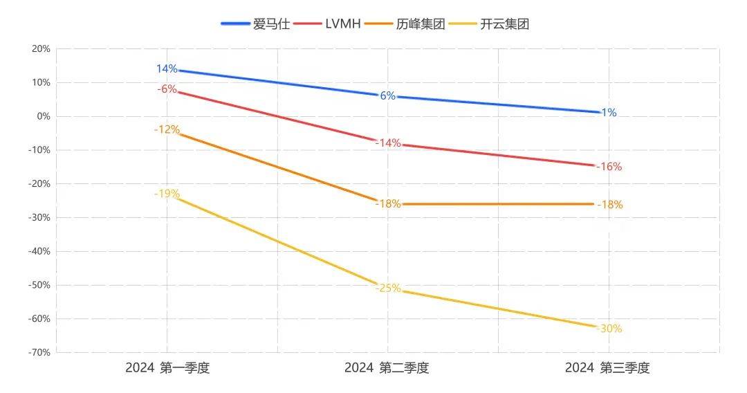 被爆抢的始祖鸟冲锋衣<strong></p>
<p>金元币交易平台</strong>，跌了一万块