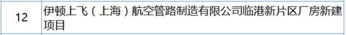 C919年产能将达50架<strong></p>
<p>ok网交易平台</strong>，中国商飞“拽飞”一条高端制造产业链 | 上海加速跑