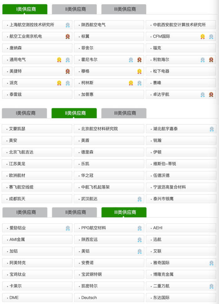 C919年产能将达50架<strong></p>
<p>ok网交易平台</strong>，中国商飞“拽飞”一条高端制造产业链 | 上海加速跑