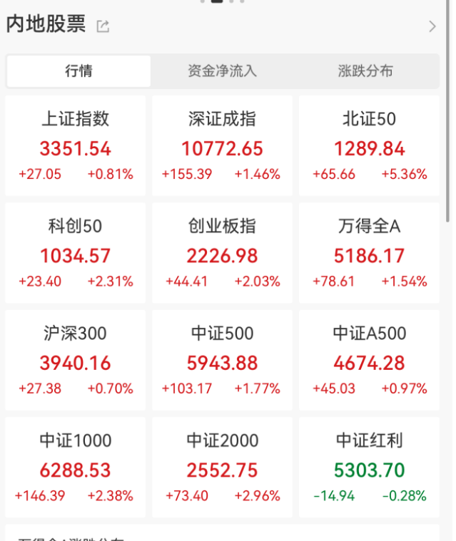 华为<strong></p>
<p>ok网交易平台</strong>，重大突破！