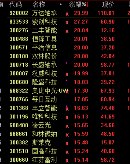 华为<strong></p>
<p>ok网交易平台</strong>，重大突破！