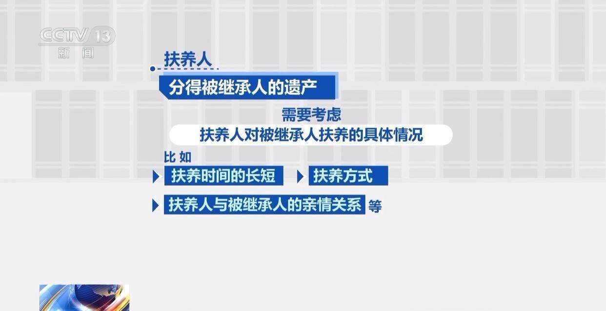独身女子病逝后叔姑舅姨9人争遗产<strong></p>
<p>加密货币交易平台排名</strong>，房产为何收归国家？案例释法→