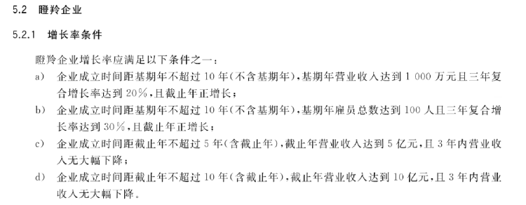 政府工作报告中的新词“瞪羚企业”<strong></p>
<p>鄂尔多斯交易中心平台</strong>，是什么意思