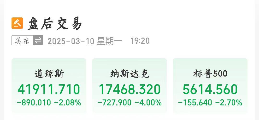 美股暴跌！特斯拉跌超15％<strong></p>
<p>bjex交易平台</strong>，市值一夜蒸发近万亿