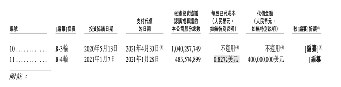 顺丰“亲儿子”丰巢IPO招股书失效<strong></p>
<p>bjex交易平台</strong>，包裹滞留费、用户信息数据安全是争议点