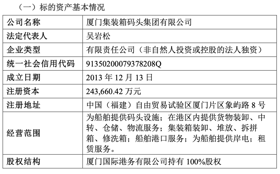 重大资产重组！又一A股宣布：停牌！周一突然涨停<strong></p>
<p>公信宝哪个平台交易</strong>，4万股东要嗨？