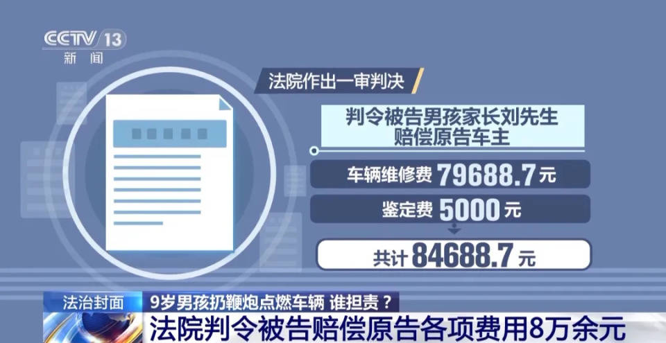 9岁男孩点鞭炮烧车<strong></p>
<p>虚拟交易平台排行榜</strong>，被判赔8万余元