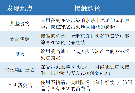 穿一次污染一次？不少冲锋衣中含有这种有害物 著名登山家早已弃用<strong></p>
<p>币创网交易平台</strong>，头部企业开始用替代面料