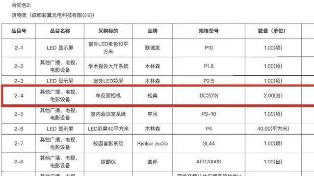 希望小学近3万买除颤器只值1万1、采购餐盘花24万<strong></p>
<p>数字交易平台</strong>？多部门介入调查