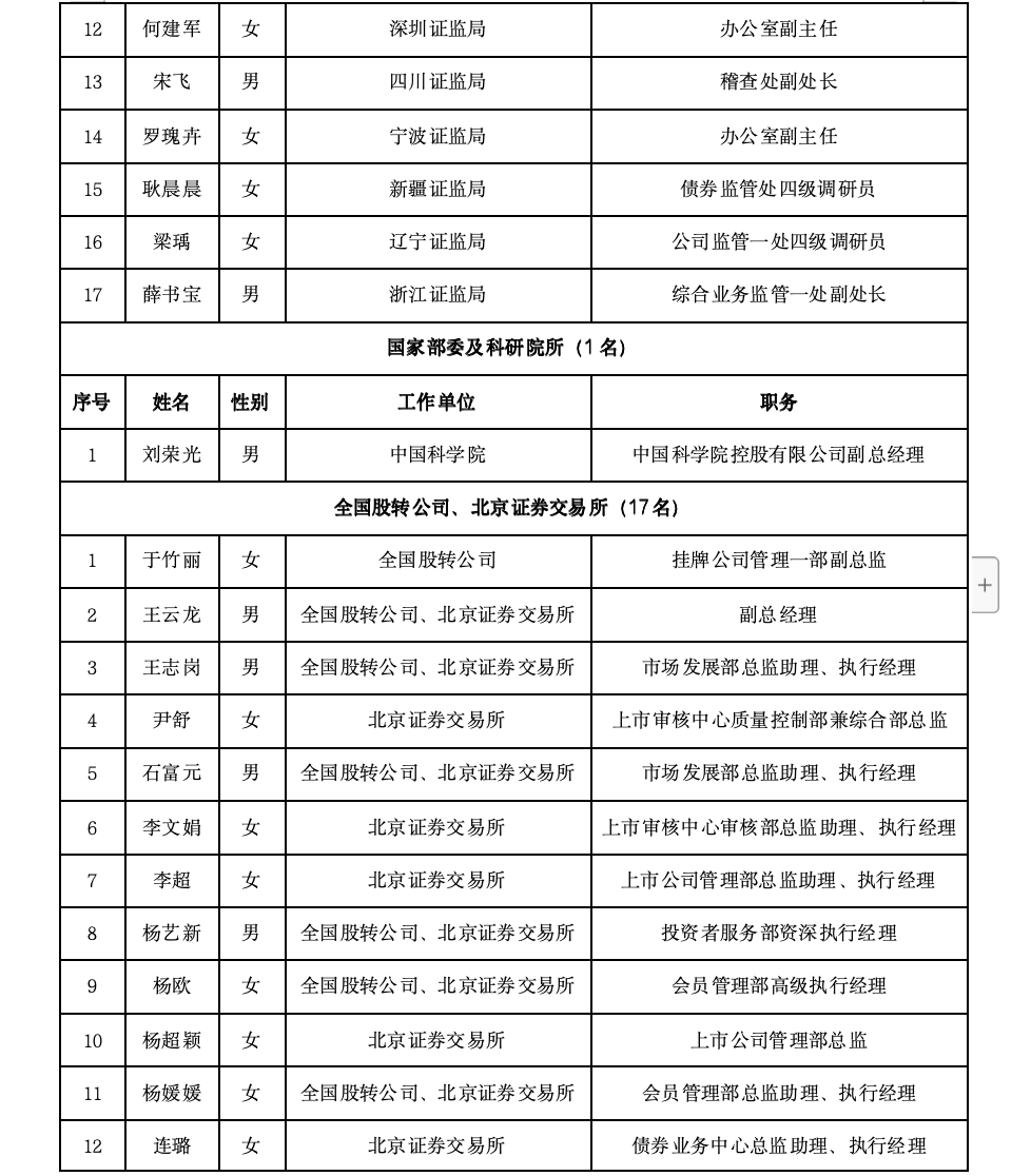 沪深北三大交易所<strong></p>
<p>百币网交易平台app</strong>，最新公示