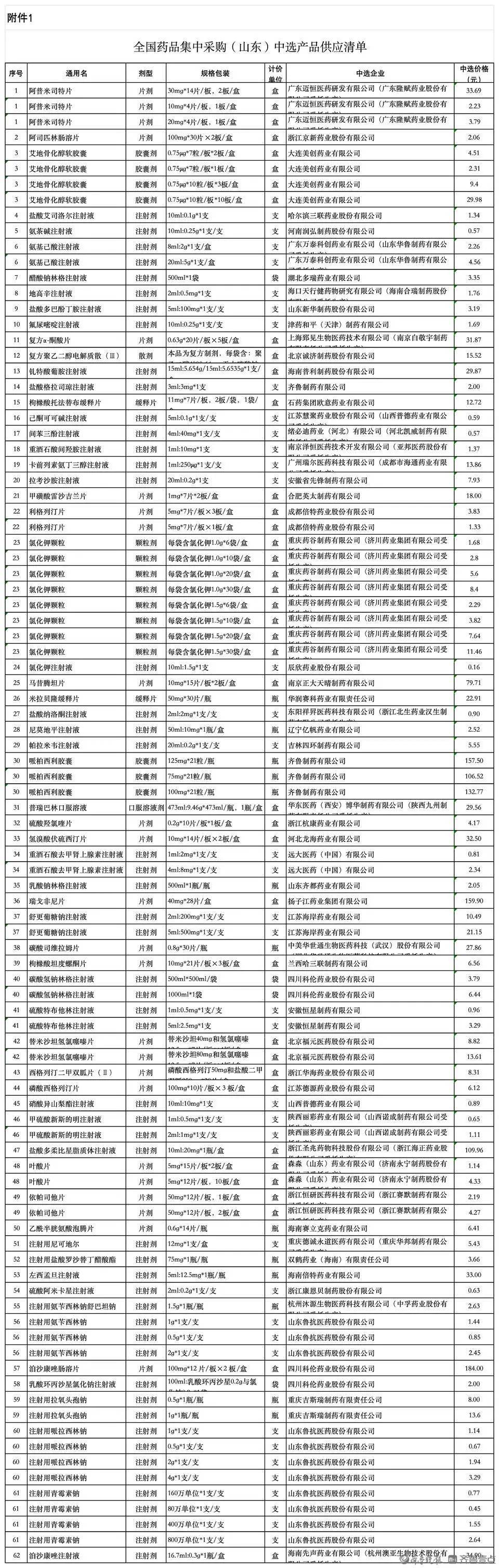 价格平均降幅超60%！4月25日起<strong></p>
<p>交易玉器平台</strong>，落地山东！