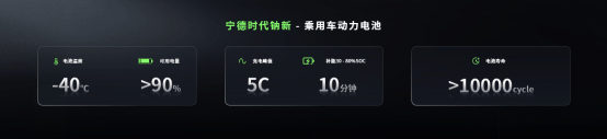 5分钟充520公里+1500公里续航<strong></p>
<p>exx交易平台怎么样</strong>，宁德时代发布多款产品