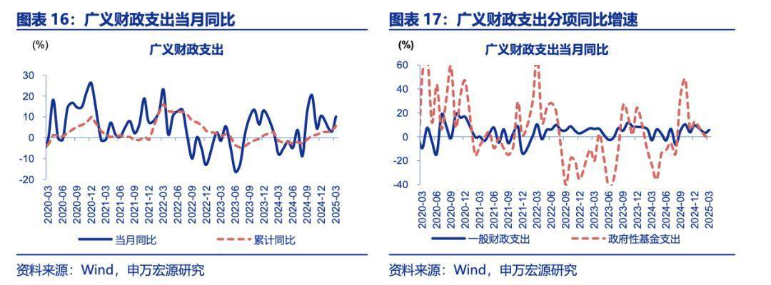 专家建言财政政策再加码<strong></p>
<p>exx交易平台怎么样</strong>，选项含“房地产稳定基金”