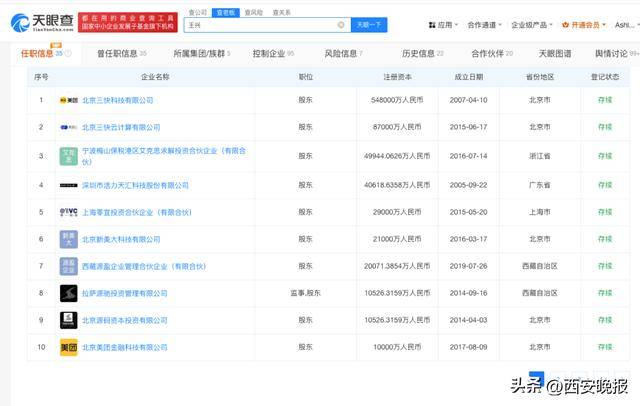 美团创始人王兴<strong></p>
<p>bcex交易平台下载</strong>，突传消息！