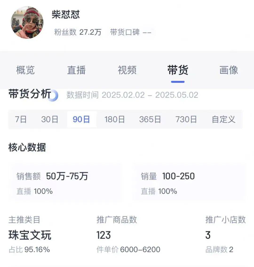 于东来：对方若不受罚<strong></p>
<p>内蒙古交易中心平台</strong>，我将关闭胖东来！相关网红账号已被禁，仿冒号一开即被封